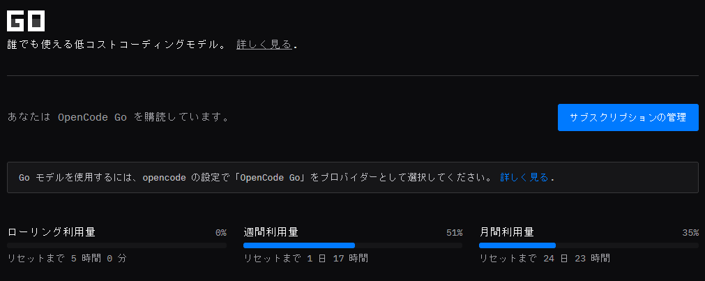 OpenCode Go コンソールの月間利用量